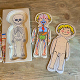 Five layered wooden puzzle, skeleton to clothed! (Preloved)