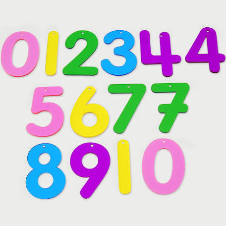 Rainbow numbers